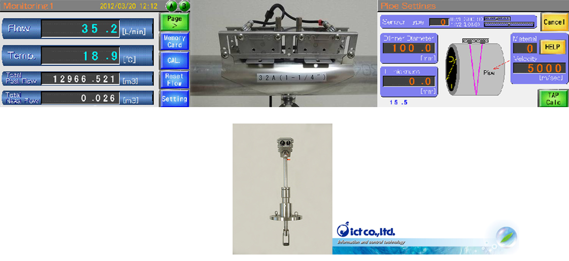 Ultrasonic Flow Meters